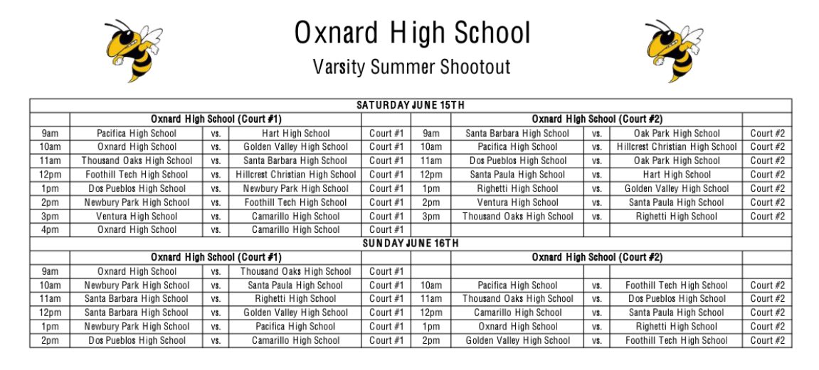 Oxnard Summer Shootout kicks off tomorrow!! <a href="/vcspreps/">VCS Preps</a> <a href="/TheGaragePod/">The Garage Podcast</a>