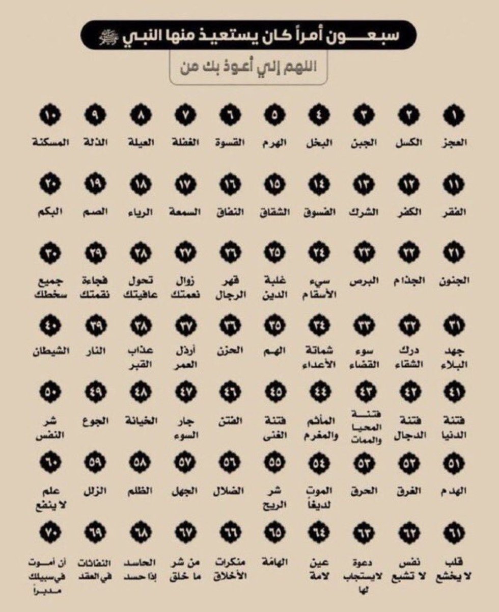 ابو حامد الجنفاوي (@84422s) on Twitter photo 