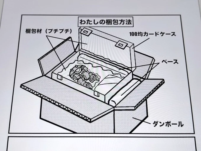 まめきょう生存報告
微々たるものですが、
描いてはいます↓
#さんまるライフ 