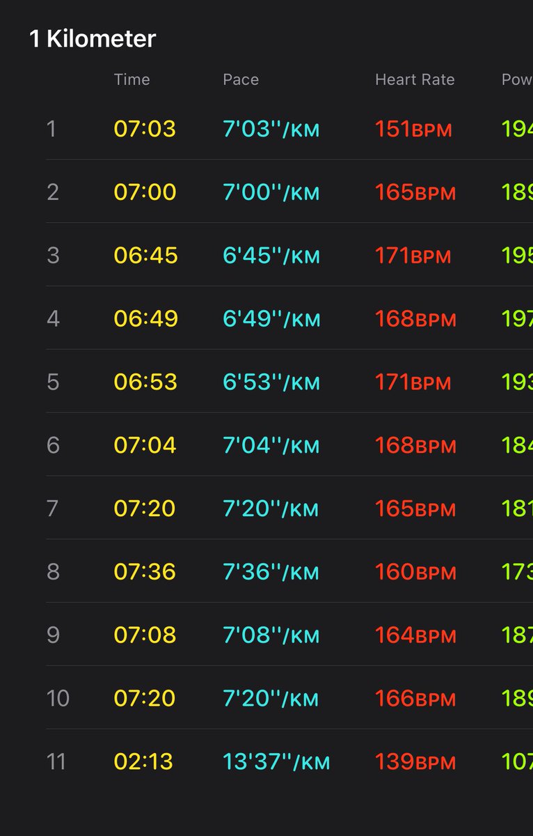 Yatharth Arora tweet media