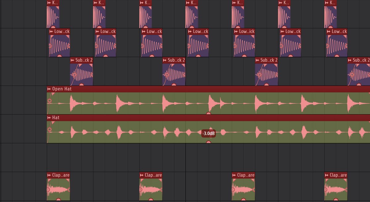 One of <a href="/FL_Studio/">FL Studio</a>'s best features is clip gain. It has saved me from so much unnecessary automation.