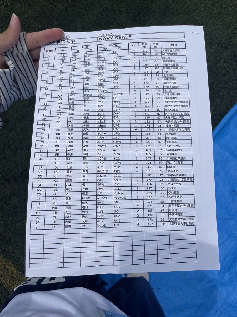 スタメン、オールメンです