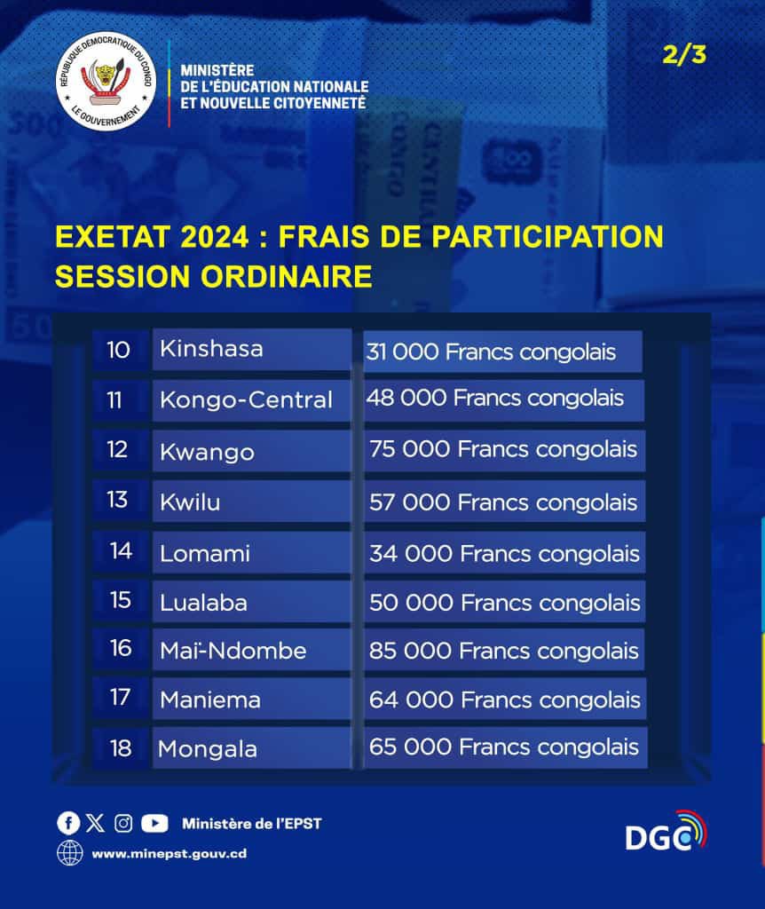 VoiceDrc43's tweet photo. #RDC: La ministre de l'Éducation nationale et nouvelle citoyenneté,Raïssa Malu a rendu public ce vendredi 14 juin, les taux des frais pour la participation à la session ordinaire de l'examen d'État 2023-2024, prévue du 24 au 27 juin prochain. https://t.co/lmG5WntlJS