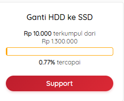 M1ch43l_4n93l0's tweet image. demi keberlangsungan berkonten 🙏
link trakteer ada di reply