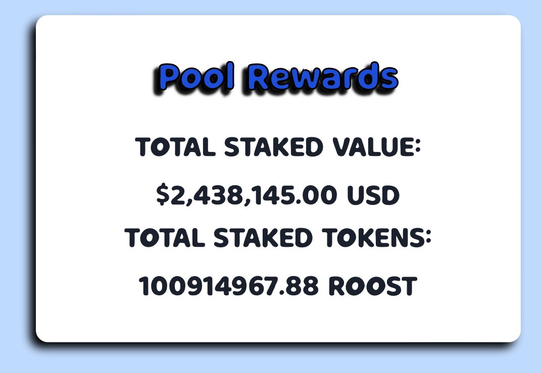 Nearly $2.5M in $ROOST staked in under 12 hours!

If this doesn’t show the strength of the #ROOSTARMY I don’t know what does🐔

To stake go to stake.roost.wtf