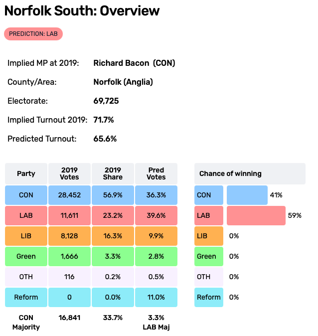 Tim Taylor #MantleoftheExpert #TryThis... tweet media