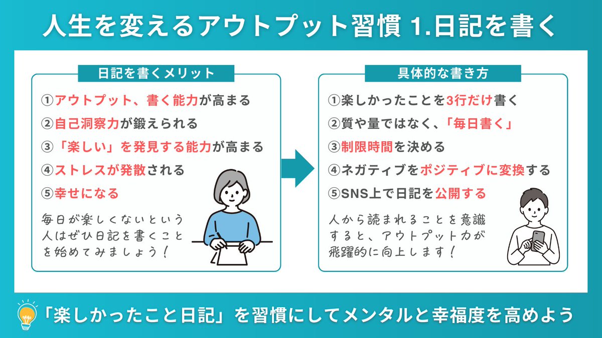 デカルトの精神と代数幾何　増補版　日本評論社 デカルトの精神と代数幾何 増補版/日本評論社/飯高茂（単行本）