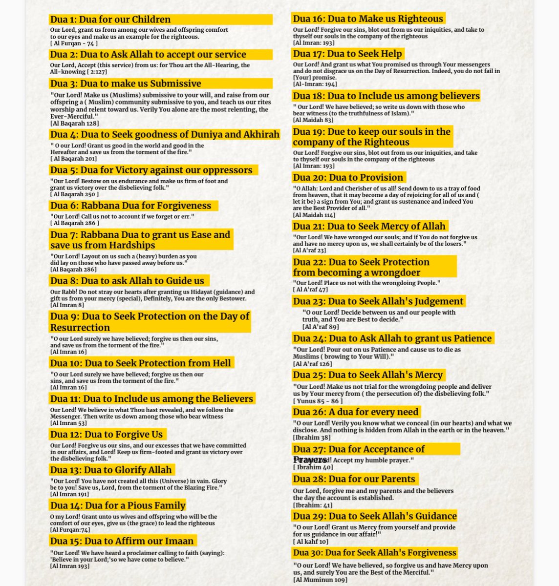 List of Dua from the Quran❤️