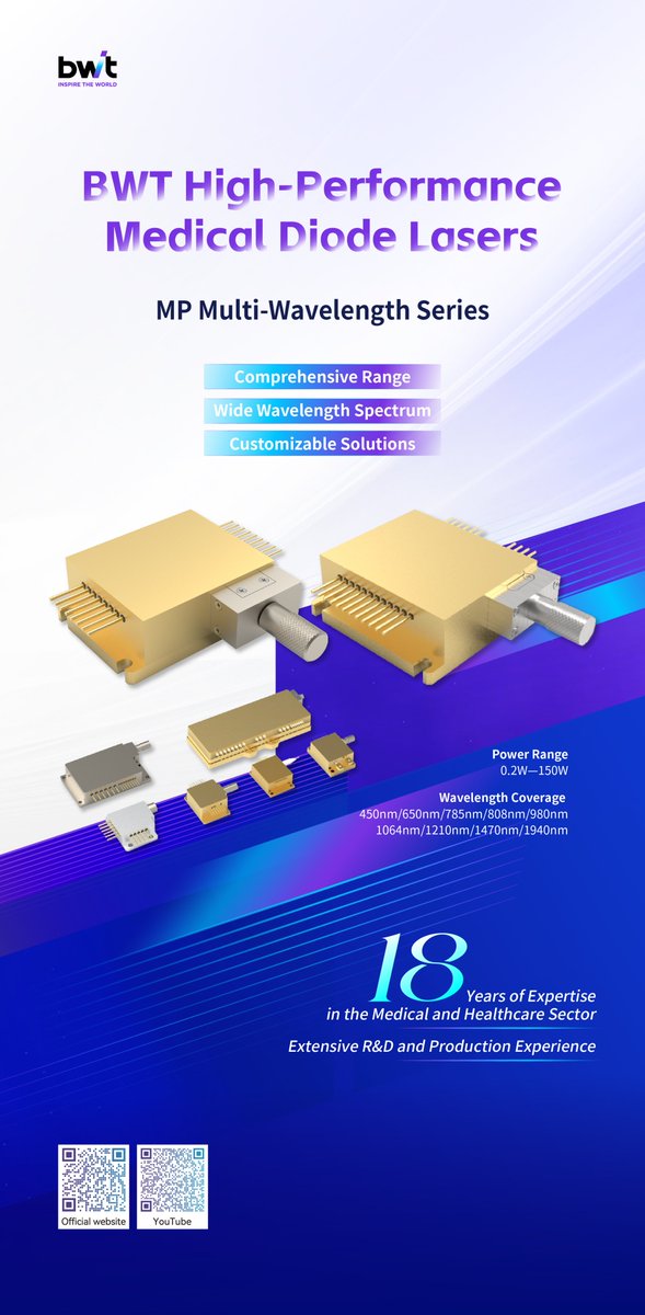 BWTLtd's tweet photo. BWT's new product✨-- BWT High-Performance Medical Diode Lasers
#newproduct #laser

With robust support from its Chinese-German technical team, BWT excels in mass-producing high-stability, high-reliability medical laser products. Our capabilities include customized design. https://t.co/JxKZGd7US2
