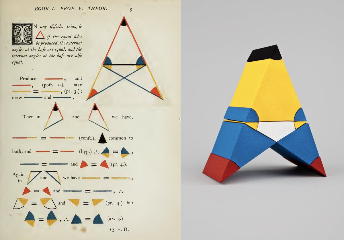 ThisSideOp's tweet image. Captain Triangle
#MathHero