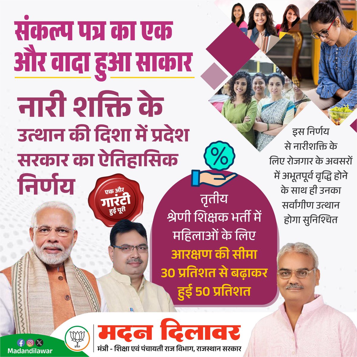 madandilawar's tweet photo. संकल्प पत्र का एक और वादा हुआ साकार!! 

नारी शक्ति के उत्थान की दिशा में प्रदेश सरकार का ऐतिहासिक निर्णय:--

➖तृतीय श्रेणी शिक्षक भर्ती में महिलाओं के  लिए आरक्षण की सीमा 30 प्रतिशत से बढ़ाकर हुई 50 प्रतिशत

इस निर्णय से नारीशक्ति के लिए रोजगार के अवसरों में अभूतपूर्व वृद्धि होने के साथ ही उनका सर्वांगीण उत्थान सुनिश्चित होगा।

प्रदेश की नारी शक्ति के सतत कल्याण हेतु हमारी सरकार पूर्ण रूप से कटिबद्ध है।