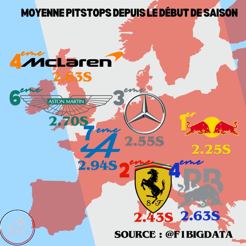 Meteo F1 tweet media