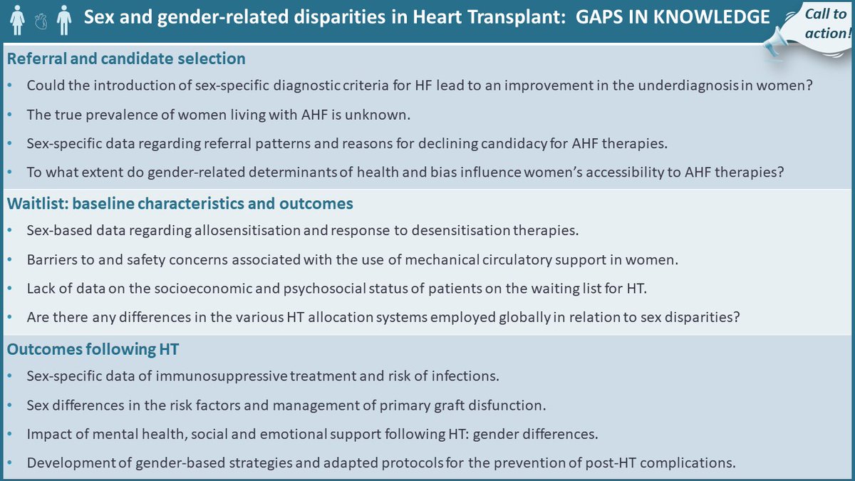 Andrea Severo (@andreasevero_) on Twitter photo Our work on Gender‑related Disparities in Clinical Characteristics and Outcomes in Heart Transplantation ♀️♂️🫀just published in Current Heart Failure Reports.
doi.org/10.1007/s11897… <a href="/JuanFDelgado1/">Juan F Delgado</a> <a href="/JavierdeJuan1/">Javier de Juan</a> <a href="/ArribasInsa/">Fernando Arribas</a> <a href="/Cardio_H12O/">Servicio Cardiología Hospital 12 de Octubre</a> <a href="/CIBER_CV/">CIBERCV</a> <a href="/RuthEcOr/">Ruth Echeverría</a> <a href="/GICMT_imas12/">GICMT - imas12</a> Our work on Gender‑related Disparities in Clinical Characteristics and Outcomes in Heart Transplantation ♀️♂️🫀just published in Current Heart Failure Reports.
doi.org/10.1007/s11897… <a href="/JuanFDelgado1/">Juan F Delgado</a> <a href="/JavierdeJuan1/">Javier de Juan</a> <a href="/ArribasInsa/">Fernando Arribas</a> <a href="/Cardio_H12O/">Servicio Cardiología Hospital 12 de Octubre</a> <a href="/CIBER_CV/">CIBERCV</a> <a href="/RuthEcOr/">Ruth Echeverría</a> <a href="/GICMT_imas12/">GICMT - imas12</a>