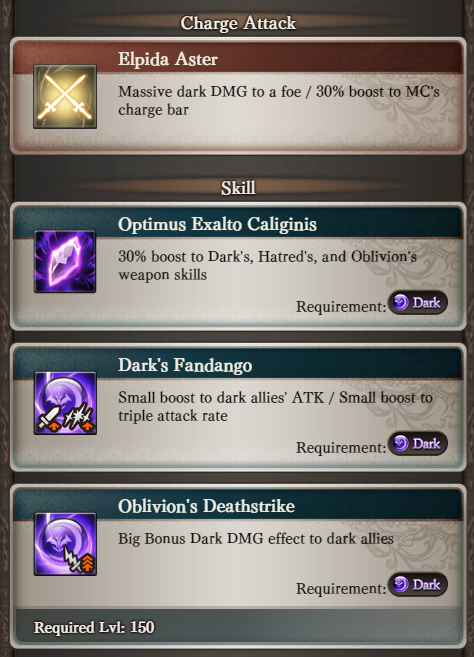 Granblue EN (Unofficial) tweet media
