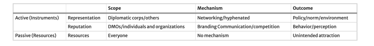 Efe Sevin tweet media