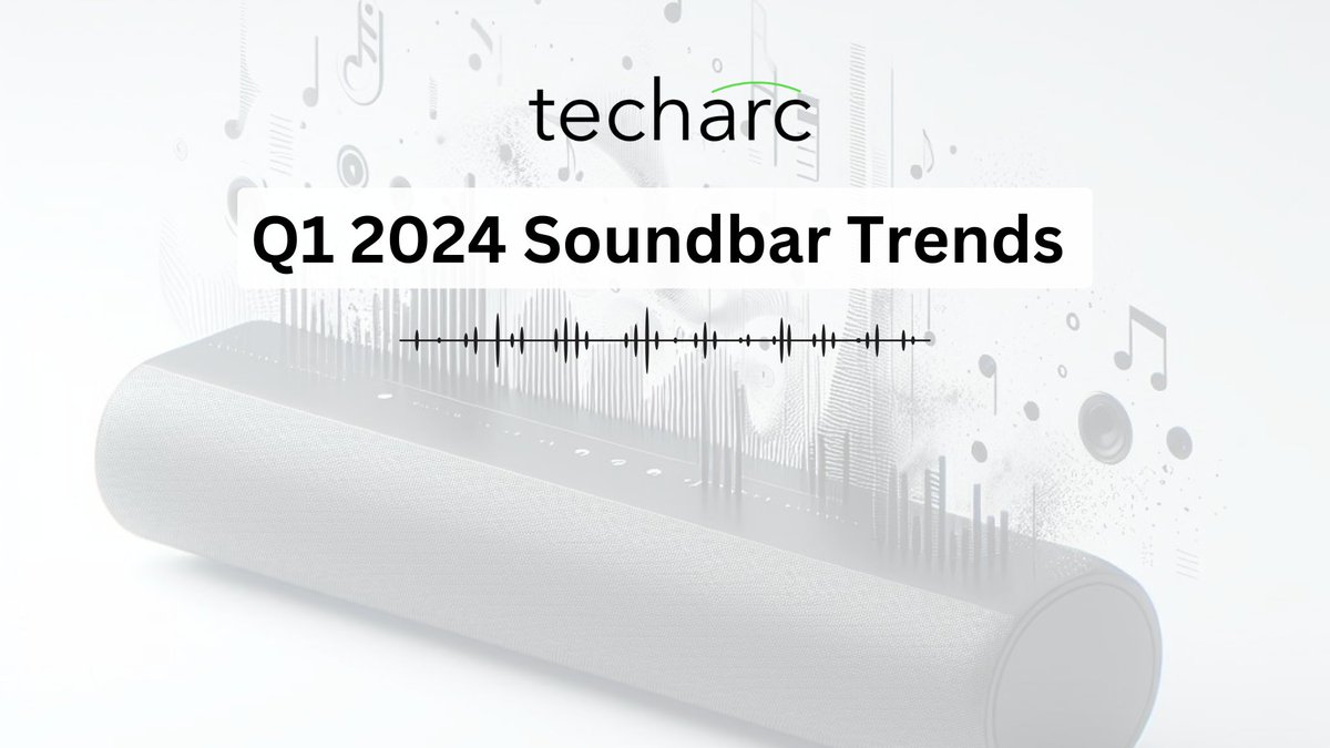 techarcinsights's tweet image. Q1 2024 Soundbar Trends

#SoundBar #Mivi #pTron #boAt #Blaupunkt