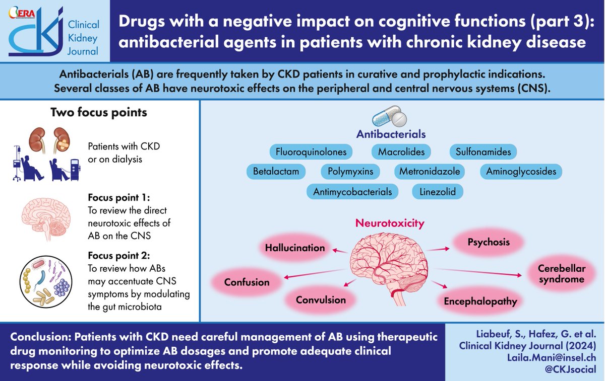 CONNECT COST Action (@connectcost) on Twitter photo 💊Antibiotics/antibacterials may effect cognitive function via brain-kidney-gut axis.
Here is part-3 review:
academic.oup.com/ckj/advance-ar…
<a href="/COSTprogramme/">COST</a>
<a href="/CKJsocial/">CKJ</a> <a href="/OUPAcademic/">Oxford Academic</a>
<a href="/GianniCapasso4/">Giovambattista Capasso</a> 💊Antibiotics/antibacterials may effect cognitive function via brain-kidney-gut axis.
Here is part-3 review:
academic.oup.com/ckj/advance-ar…
<a href="/COSTprogramme/">COST</a>
<a href="/CKJsocial/">CKJ</a> <a href="/OUPAcademic/">Oxford Academic</a>
<a href="/GianniCapasso4/">Giovambattista Capasso</a>