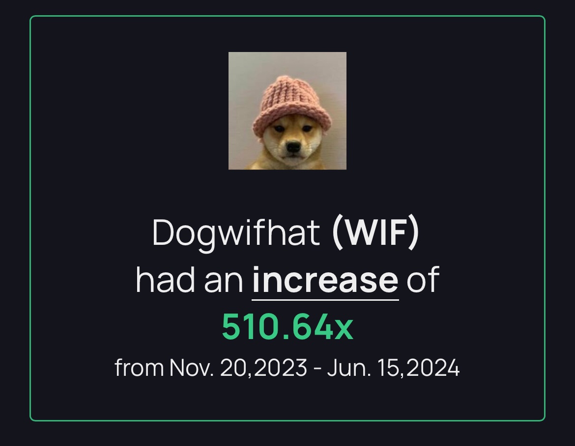 SOLANA TRENDING tweet media