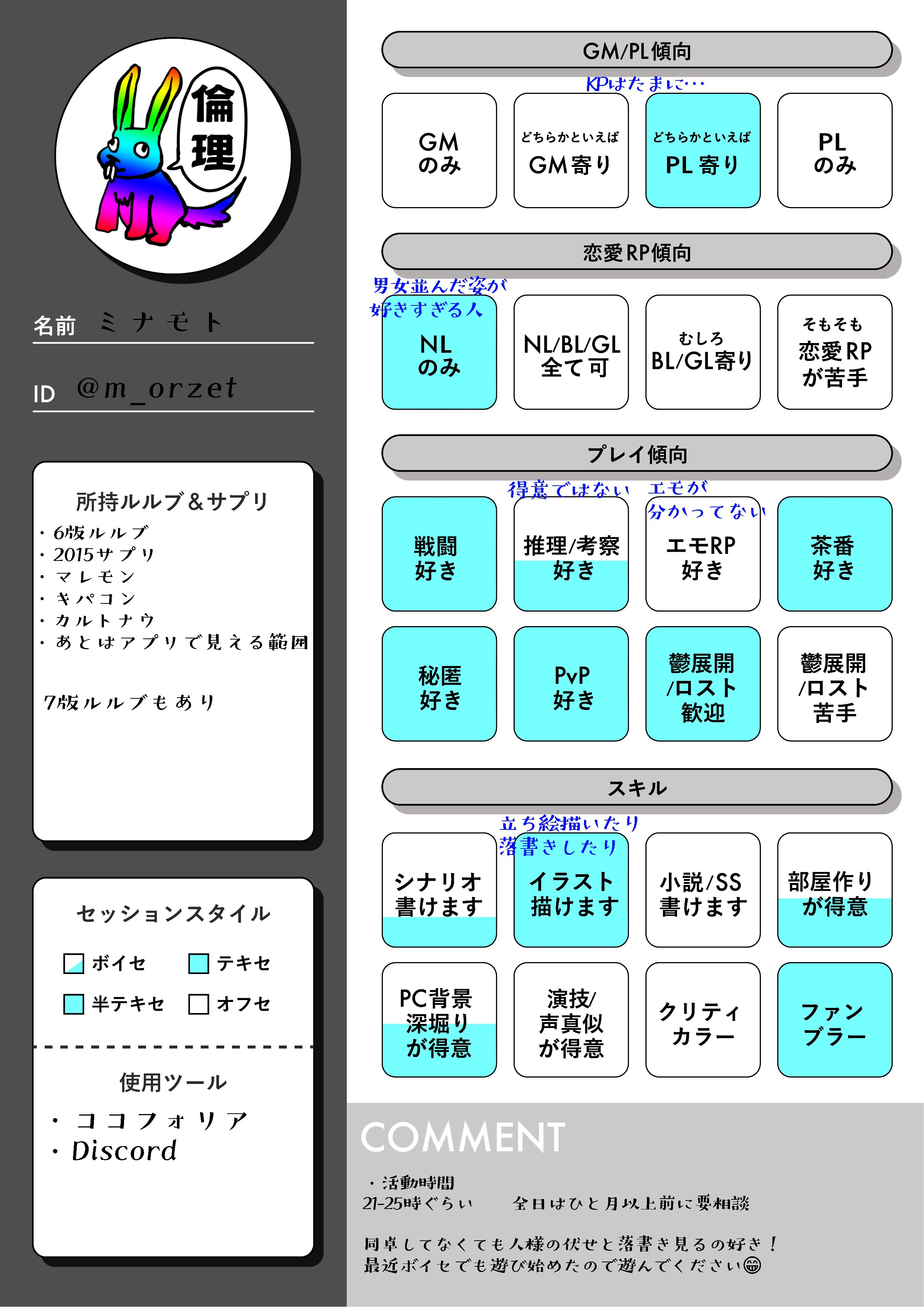 ミナモト♐️👸💚🍪🐯🔮🌤️🟠🦋🍴 (@m_orzet) / X