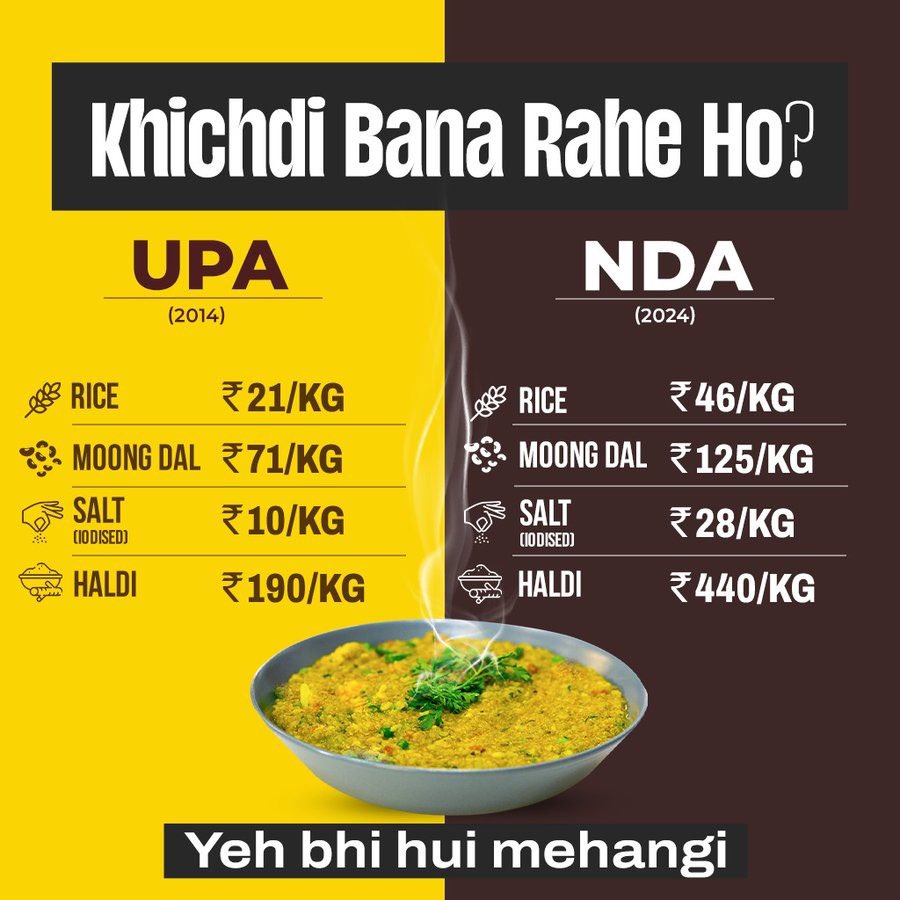 inckamalpreet's tweet image. This #khichdi is hard to swallow ! 
#Inflation #Modi03 
@RahulGandhi @INCIndia