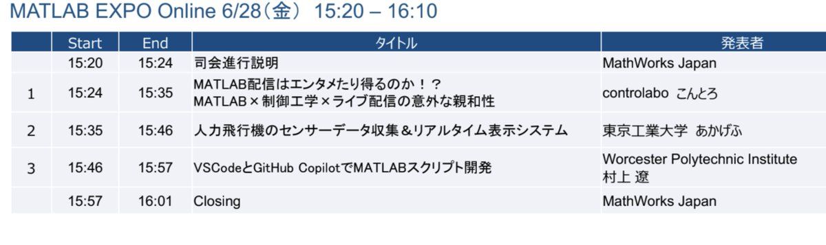 AkaGhef's tweet image. 今度はオンラインで6/28 15:35~からライトニングトークで
「人力飛行機のセンサーデータ収集&リアルタイム表示システム」
を発表します!!!
#MATLABEXPO