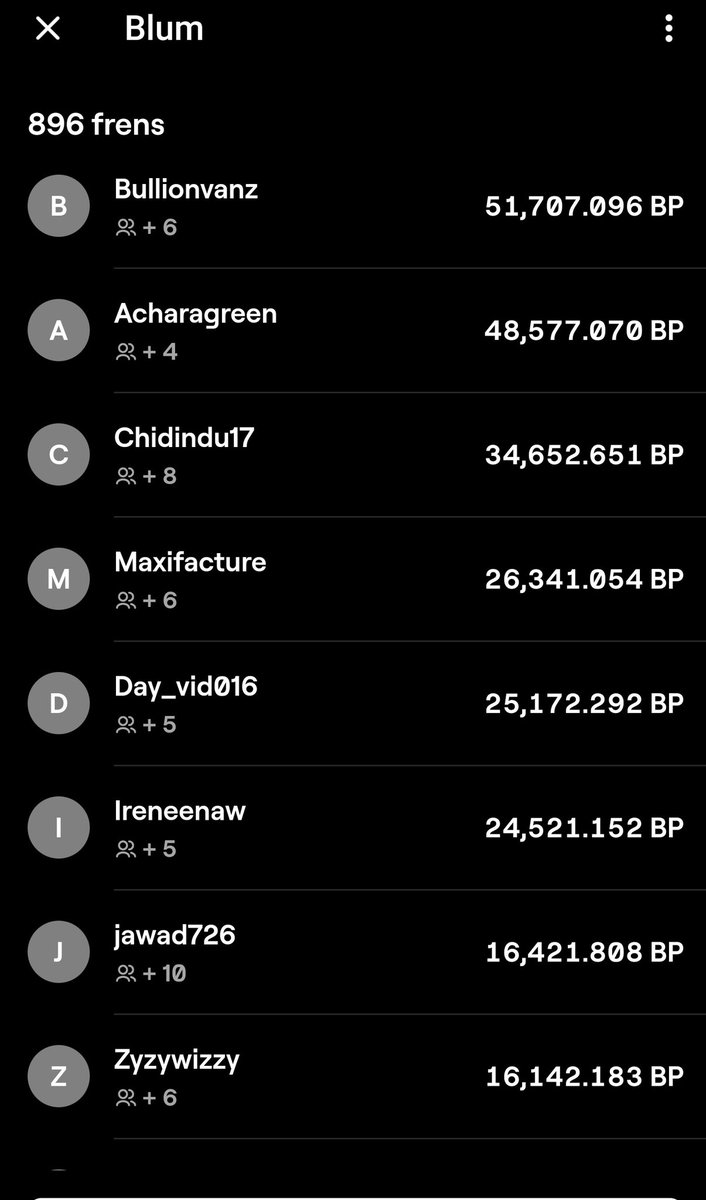 Izuchukwu Offia tweet media