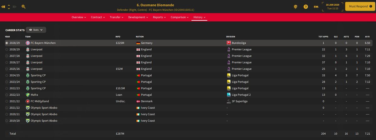 This almsot made me spit my coffee out when it popped up - Bayern make Ousmane Diomande the most expensive player of all time at £225M 😲 #FM24
