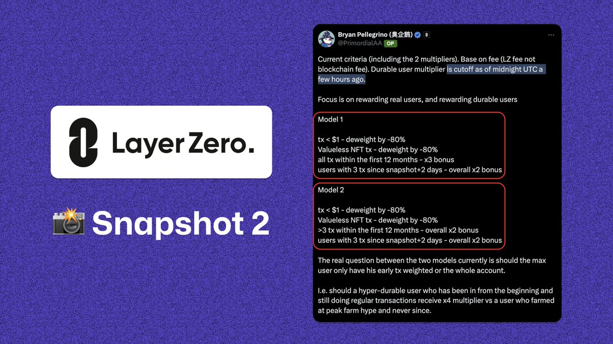 Airdrop Official 🦇🔊 tweet media