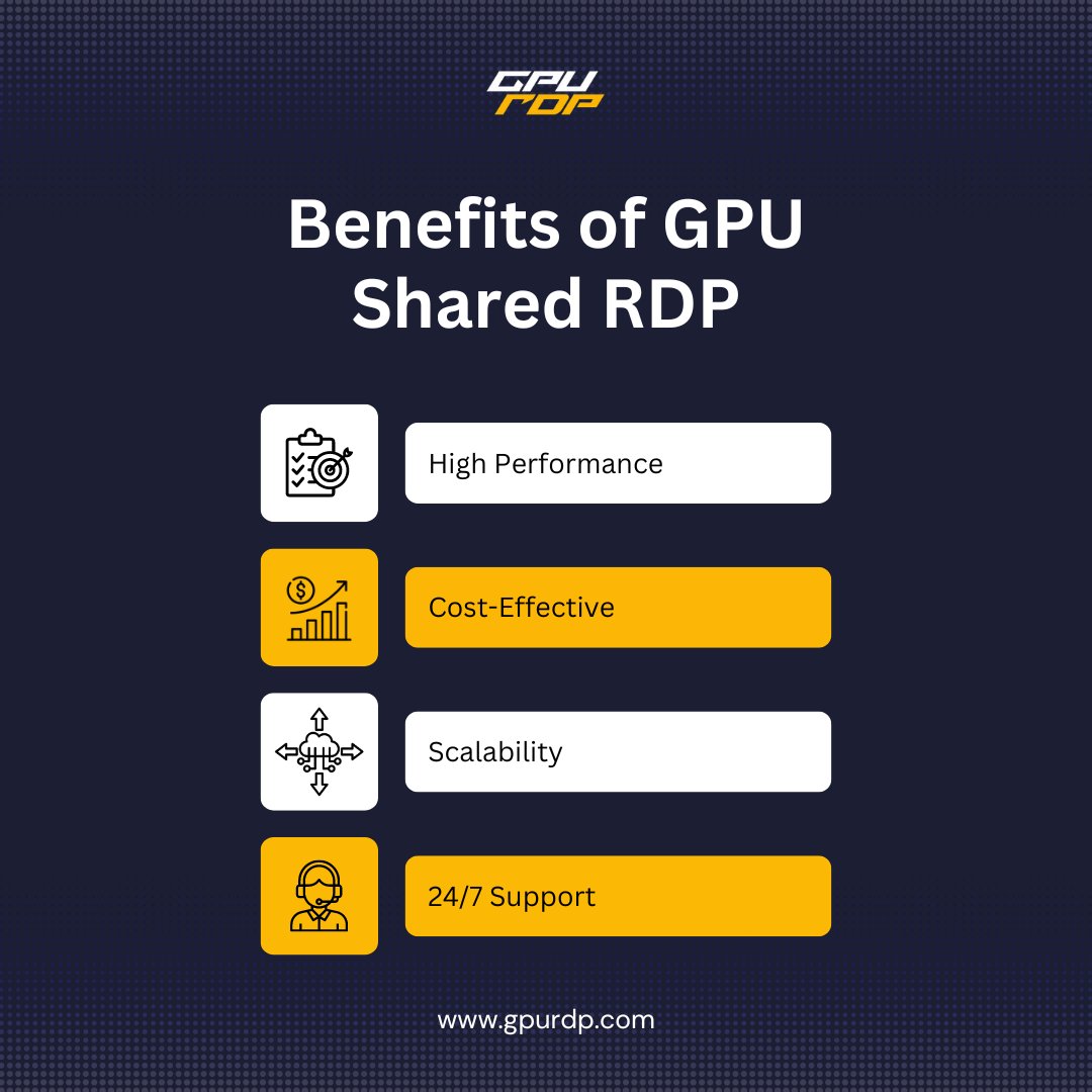 💥 Unlock high-performance computing with GPU Shared RDP! Perfect for ...