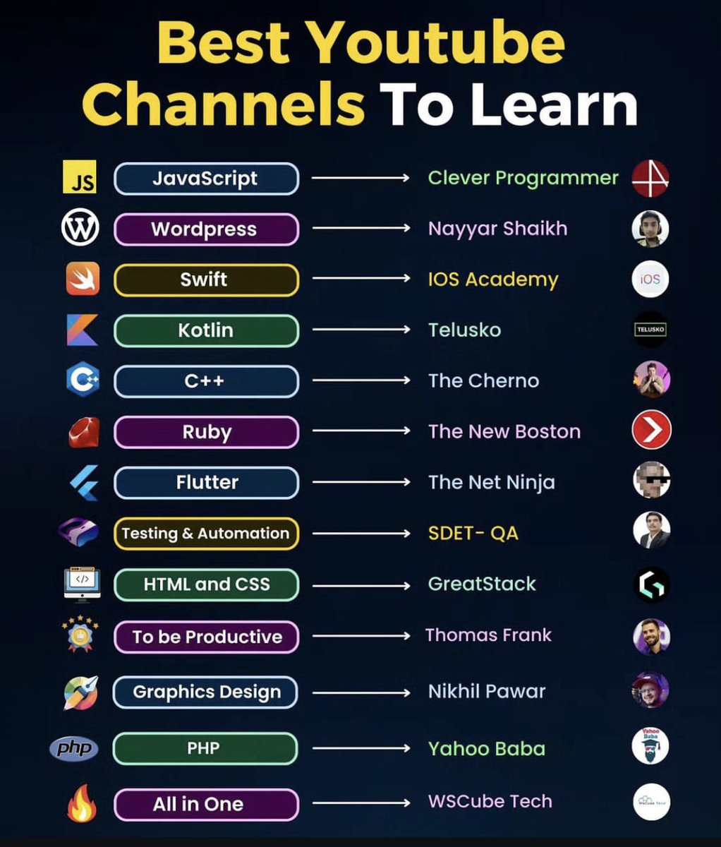 Interesting STEM tweet media