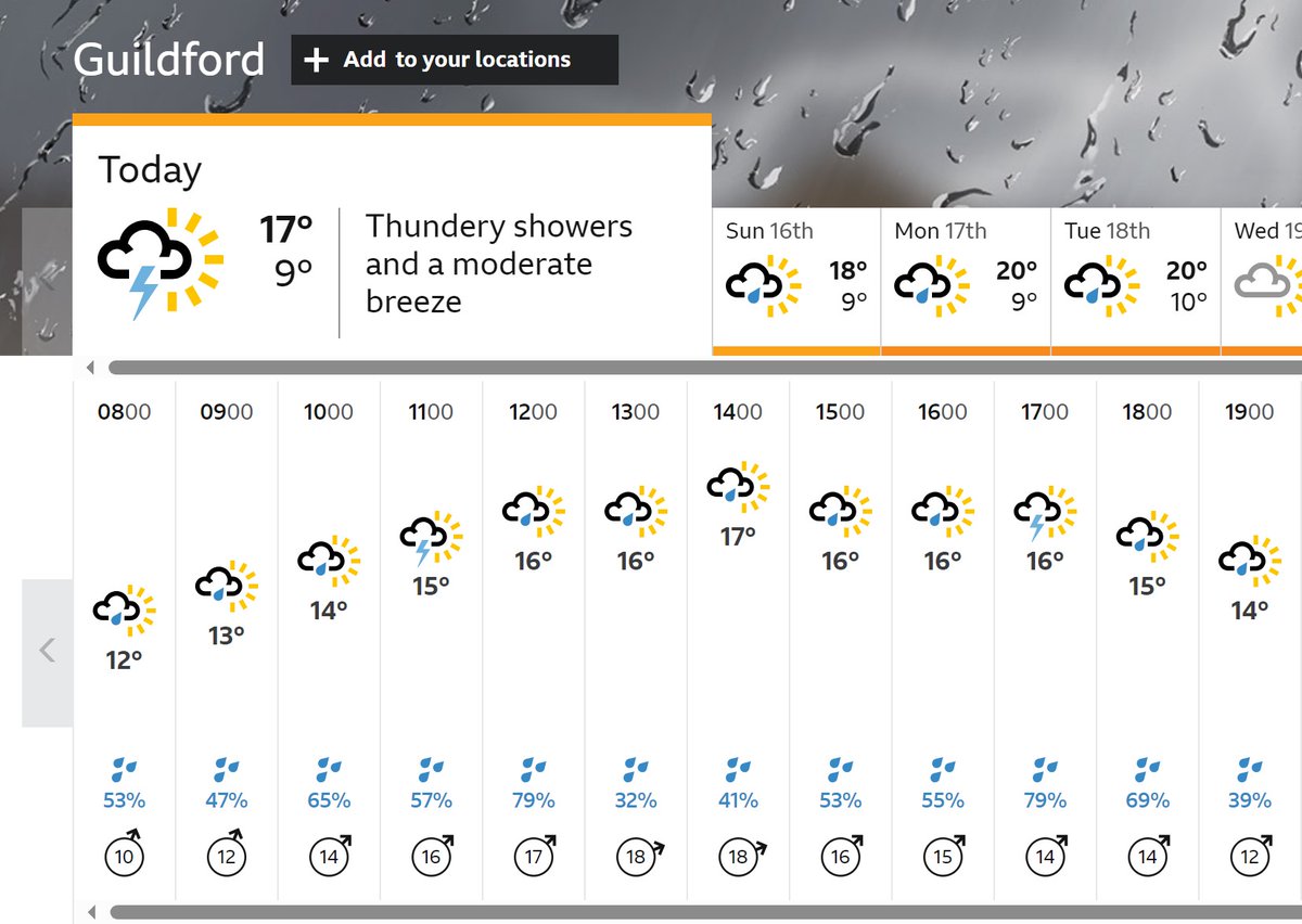#RGSCricket [Updated 07.58] All other fixtures are currently still ON; however, with unsettled weather forecast please check our social media platforms before leaving home today #britishsummertime <a href="/StPaulsSchool/">St Paul's School</a> <a href="/RGSGCricket/">RGSG Cricket</a> <a href="/RGSGPE/">RGS Sport and PE</a>