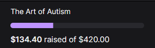 hotdogbong420's tweet photo. Thank you again for everyone who came by my unannounced stream because I just felt like streaming.

thank you for the people who donated to "the art of autism"

little by little we shall get to our goal of $420 https://t.co/7wBmdDWyZY