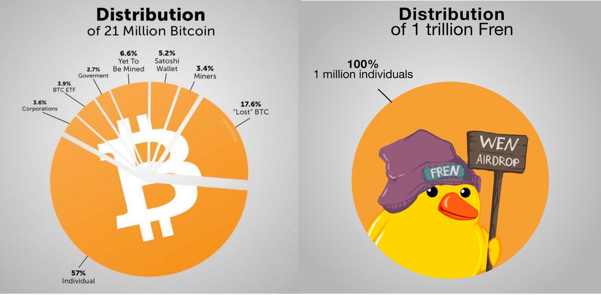 Fren Token tweet media