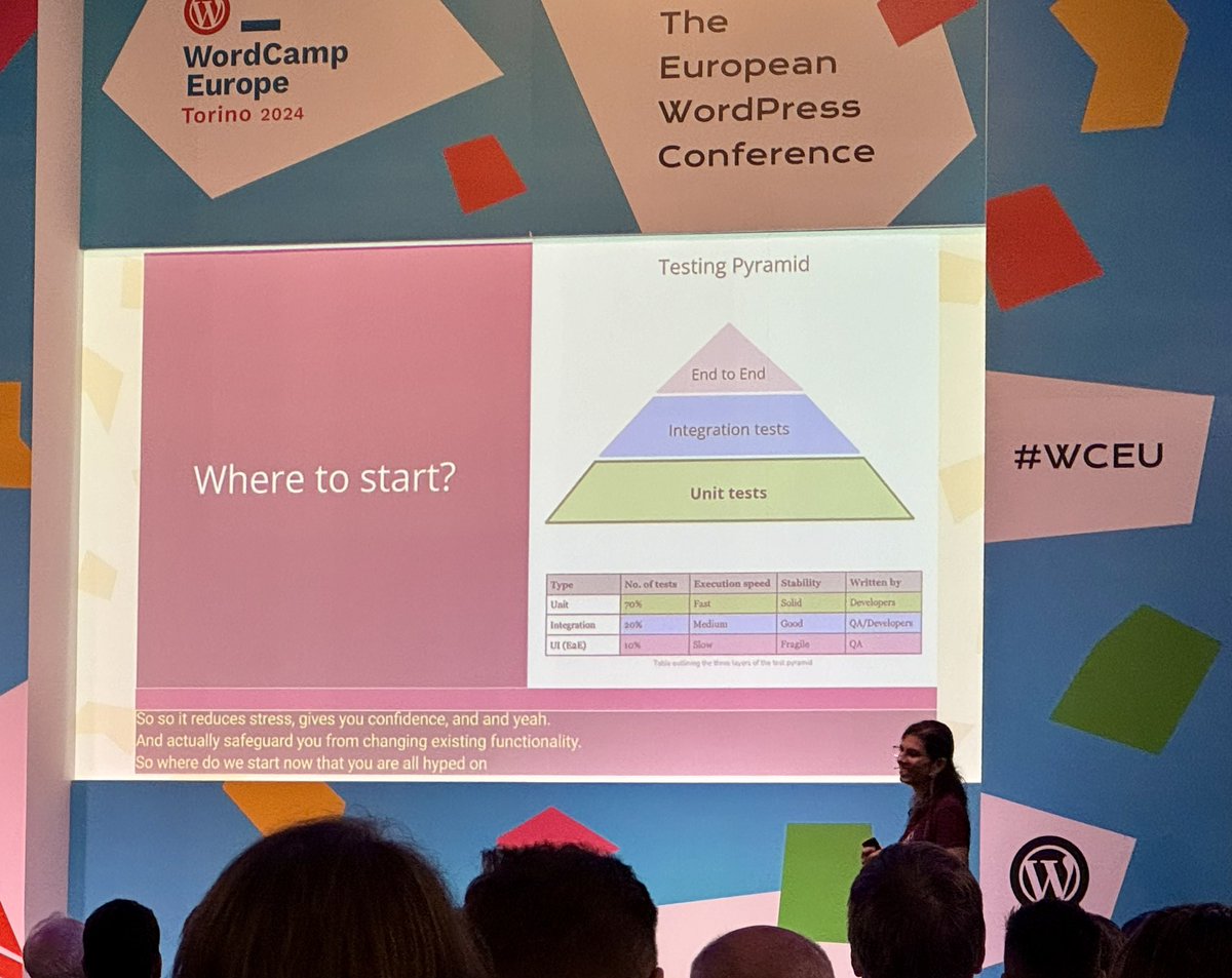 Absolutely packed room in Track Two today at <a href="/WCEurope/">WordCamp Europe</a> !
My awesome <a href="/yoast/">Yoast</a> colleague <a href="/VrajaDas108/">Vraja Das</a> is live, teaching us the power of WordPress testing and automation. 🤩
#WCEU #TeamYoast #WomenInTech