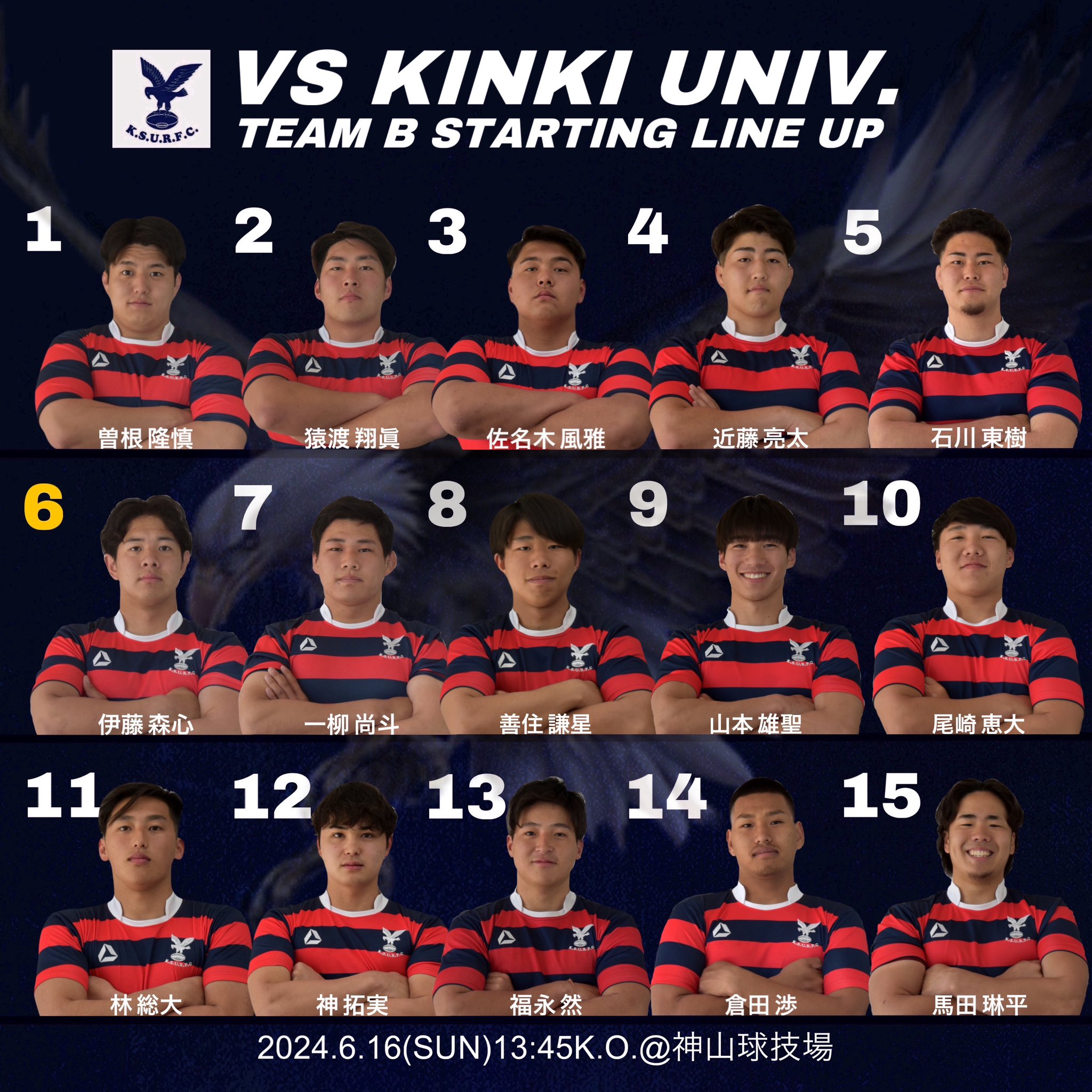 京都産業大学　練習試合用ユニホーム 京都産業大学 練習試合用ユニホーム - ウェア