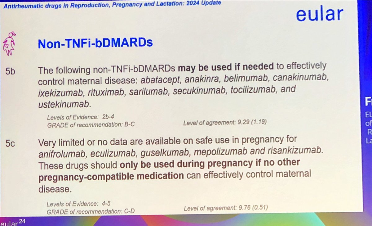 Janetbirdope's tweet photo. Points to consider in pregnancy in
#rheumatic diseases
3 points
✅TNFi all OK 👍
? Only if you can’t control disease use other #bDMARDs
Baby #vaccinations if exposed to #biologics while present
#rotovirus ok
other live vaccines >6 mos
#EULAR2024 @eular_org @RheumNow https://t.co/MyJdA7p7zh