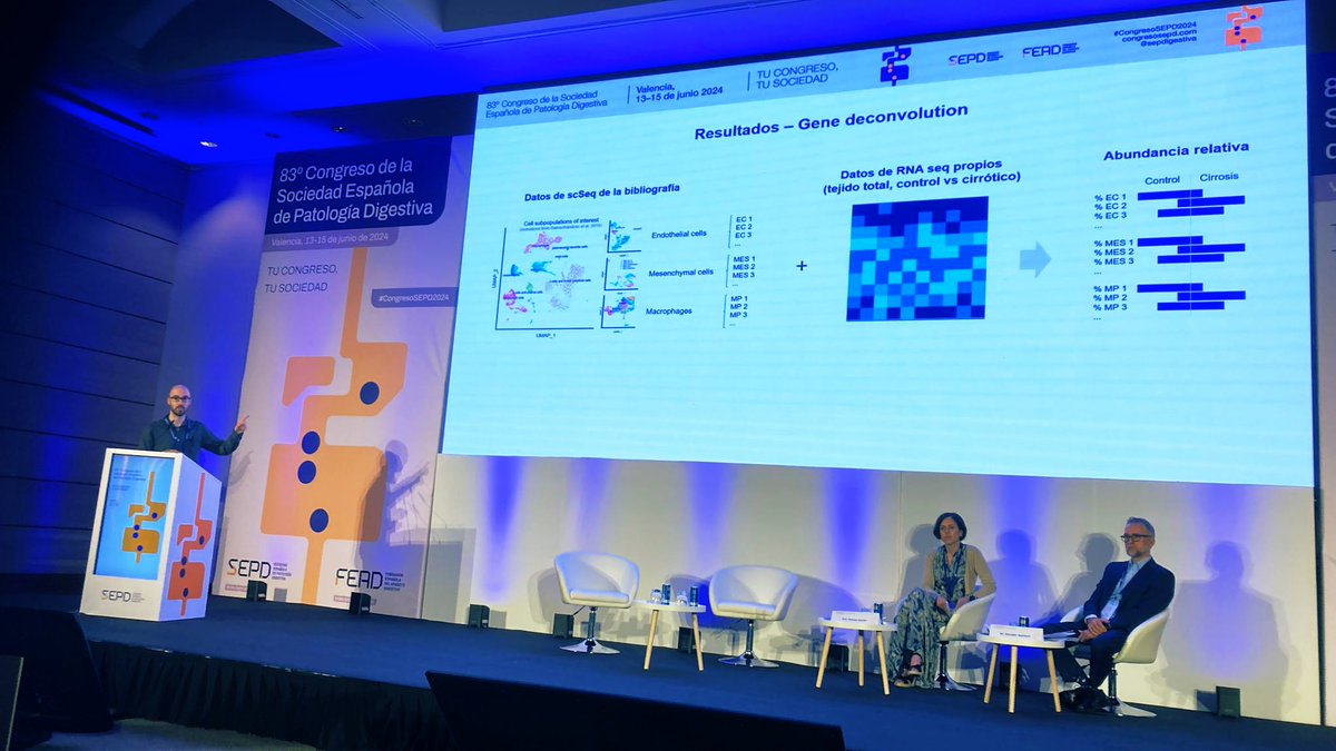 Jordi Gracia-Sancho tweet media