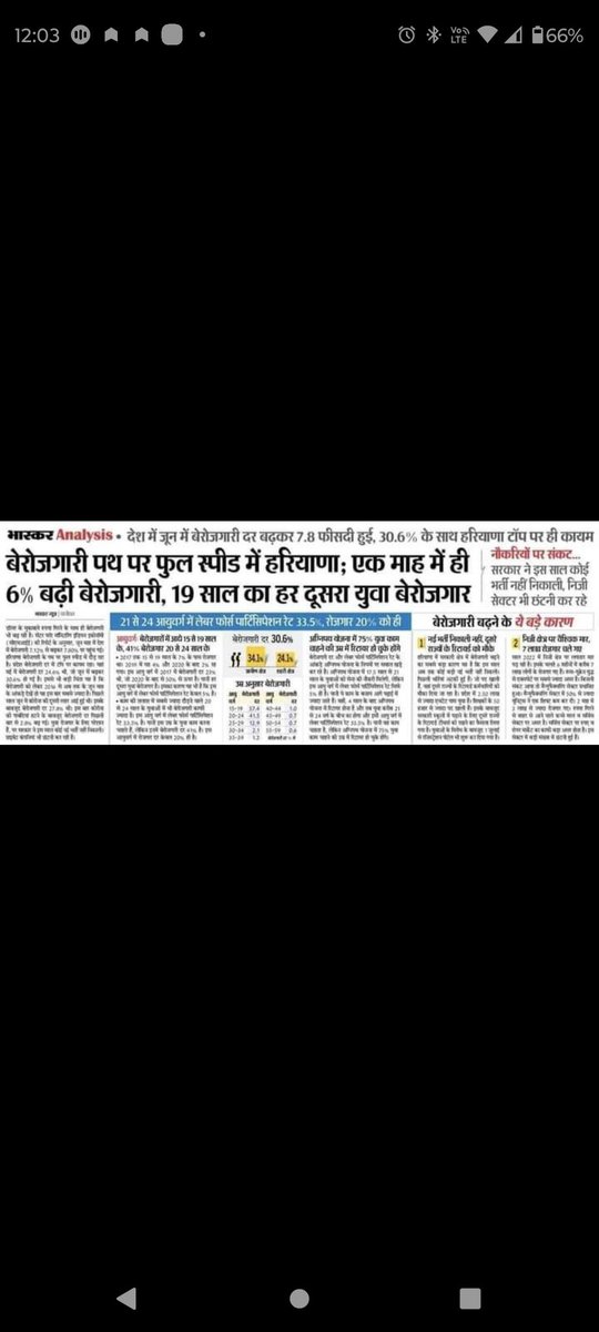 ravi98654321's tweet photo. #Berojgaar_Haryana https://t.co/HeAZ8LVUwX