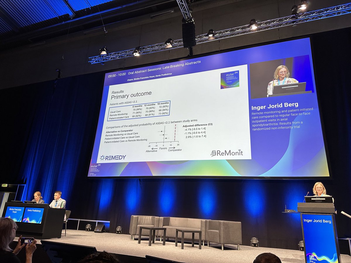 How should we organize healthcare for patients with axial spondyloarthritis in low disease activity? Inger Jorid Berg presenting novel and clinically highly relevant data from the ReMonit trial as a late breaking abstract at #EULAR2024  this morning