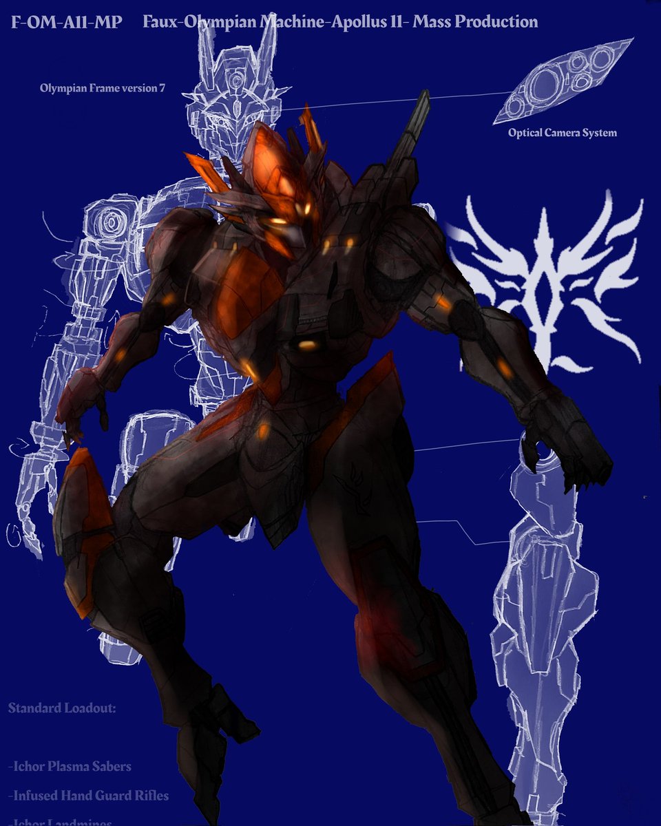 GDestiny8's tweet photo. Latest designs https://t.co/fqXT6YOWvp
