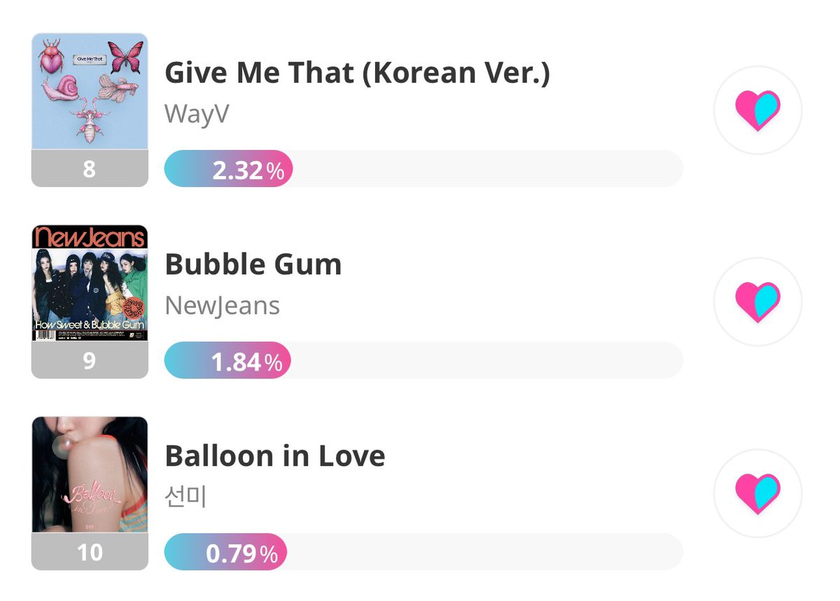 NewJeans Voting Team tweet media