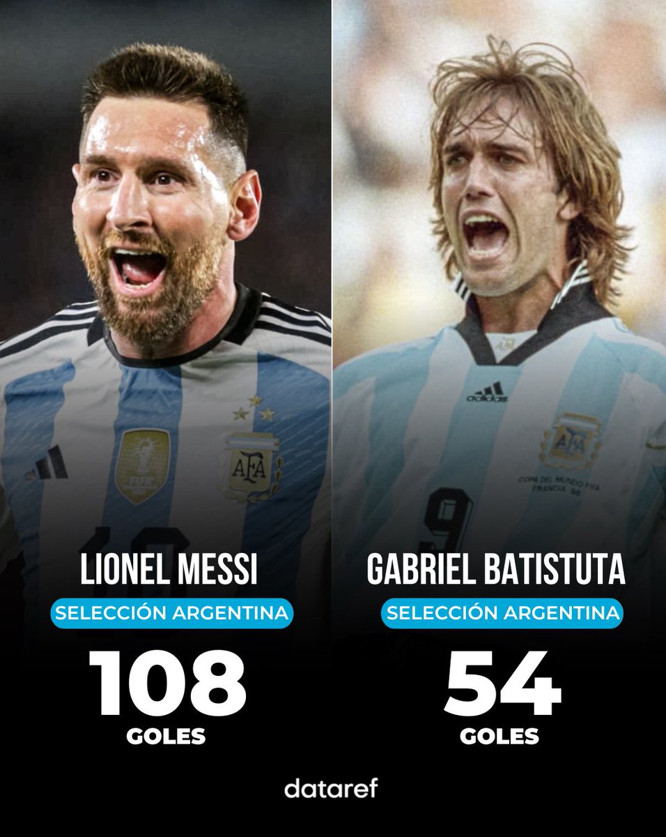 リオネル メッシ ルイス スアレス Panini Treble レア！ リオネル メッシ ルイス スアレス Panini Treble レア! Amazon.co.jp