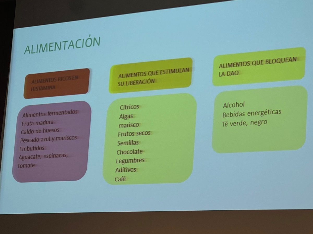 La Dra. Vanessa Martín Carbonell explica la carga de histamina en diferentes alimentos y su posible  relación con  enfermedades. #AVAIC 2024 #alergiaAlimentos