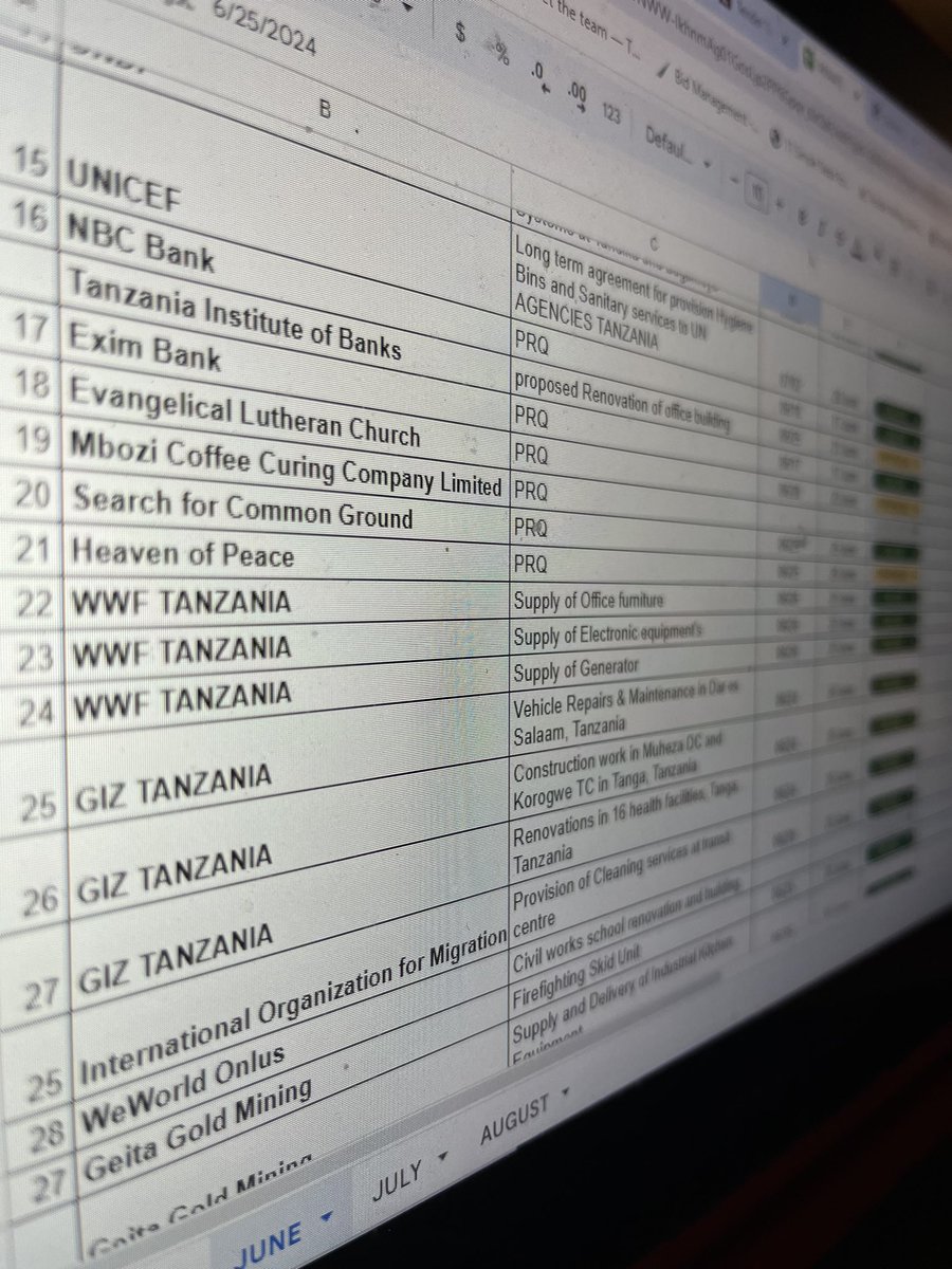 Fredtender's tweet photo. ON GOING TENDER PREPARATION FOR VARIOUS CLIENTS BIDDING IN VARIOUS LOTS

EMBASSY
UN ORGANIZATIONS
BANKING INDUSTRY
INTERNATIONAL NON GOVERMENT ORGANIZATION
MINING, OIL &amp; GAS INDUSTRY

@Tenderbank_ 

#WinmoreBidLess https://t.co/foxMpJwDCC