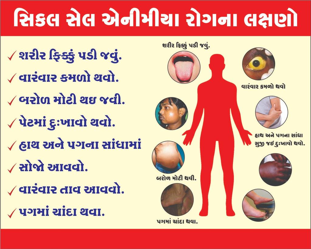 Health & Family Welfare Dept, Govt of Gujarat tweet media