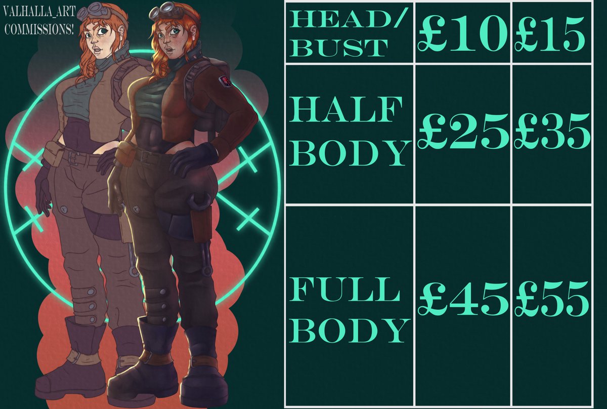 valhalla_art's tweet photo. commissions open with a couple of references for my current style, will make new sheet soon to match but prices are the same but need money to help me move out so any commission helps! #commissionsopen #commissionme #lookingtocommission #lookingforcommission https://t.co/xBlQ3I1a10
