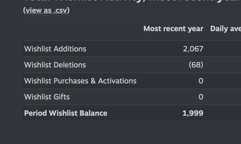 Indieklem tweet media