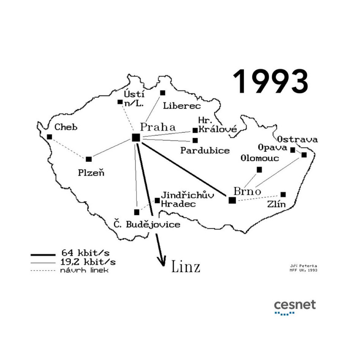 31 let! Přesně tolik let uplynulo od zahájení provozu akademické počítačové sítě CESNET. 🥳
15. 6. 1993 propojilo ČVUT v Praze tehdy 10 univerzitních měst rychlostí 19,2 kbit/s. A vy si s námi můžete připomenout rok za rokem. 
#Propojujemevedu 
cesnet.cz/o-nas/tiskove-…