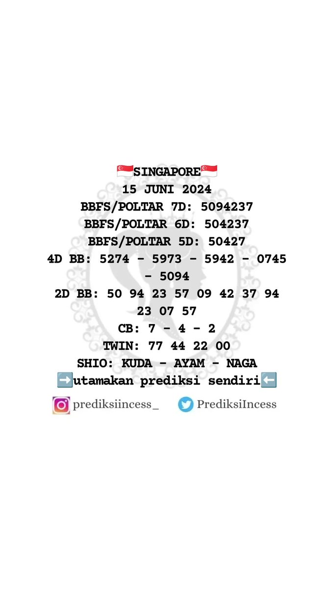 PrediksiIncess's tweet photo. Prediksi togel untuk pasaran Singapore 15/06/2024  #togelhariini #prediksitogel #prediksisgp #prediksisgp #prediksitogelsgp #indonesia #jakarta #prediksitogelhariini #angkajitu #angkabocoran #angkatogel #prediksijitu  #prediksi https://t.co/Msfr0yNrUO