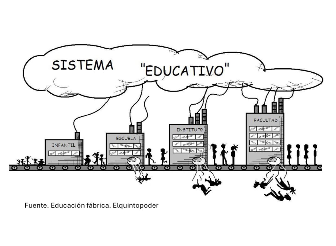 ¿Sabías que solo hay 7 doctores sordos en España? ¿Y que pocas personas sordas tienen título universitario? ¿Por qué? Mi tesis lo investiga y lo argumenta . Abro #HiloTesis 🙌🏻 

<a href="/RedDivulga/">Red Divulga</a>, <a href="/filarramendi/">Fundación Ignacio Larramendi</a>, <a href="/urjc/">URJC</a> <a href="/doctoradoURJC/">doctoradoURJC</a> y <a href="/URJCcientifica/">URJCcientifica</a>